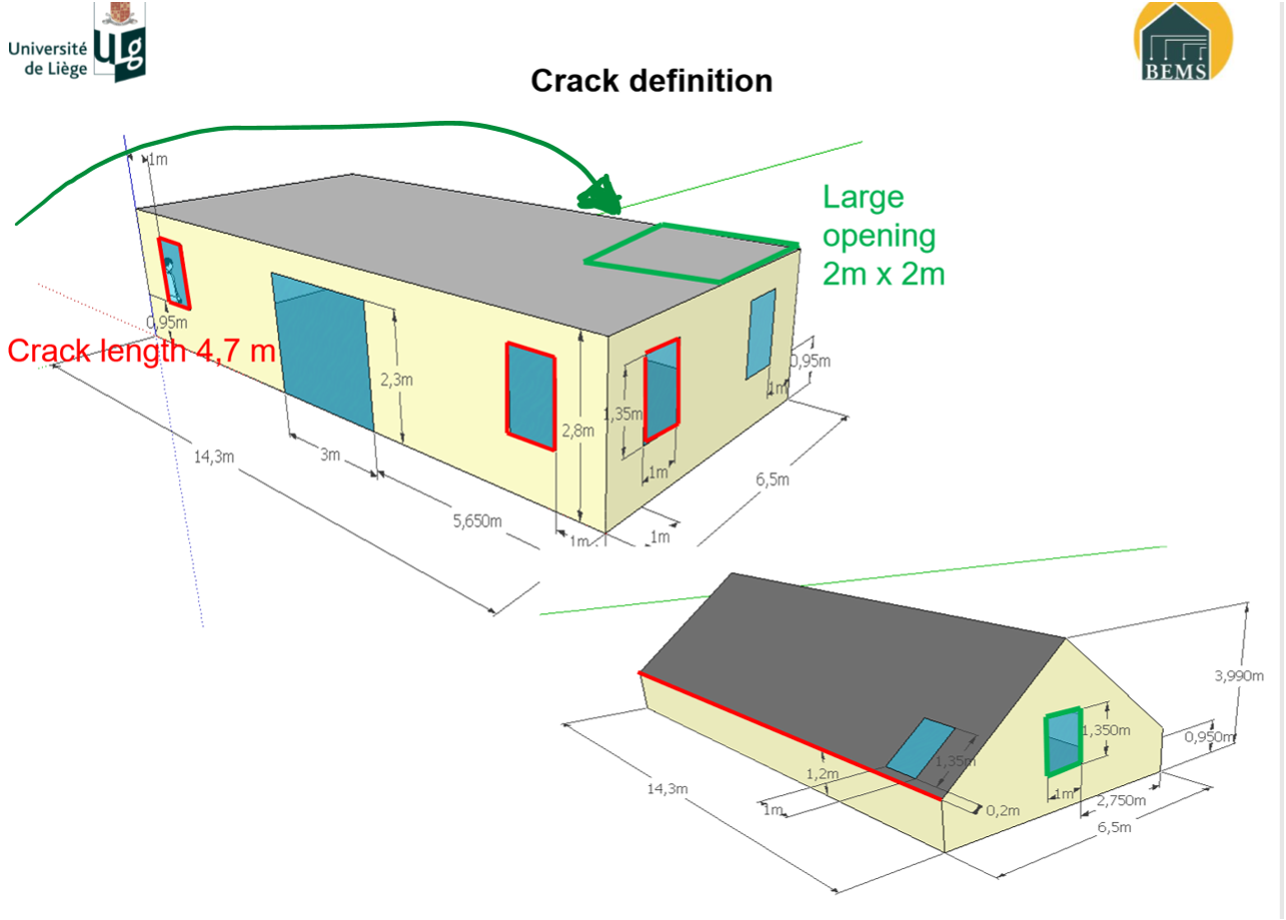 n i versiti 
Crack definition 
Large 
opening 
2m x 2m 
--00, 2m